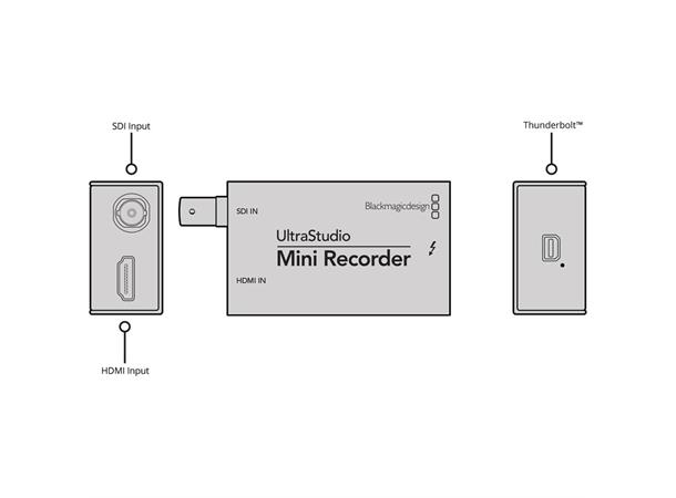 Blackmagic Ultrastudio Mini Recorder Mac Manual